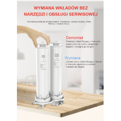 Zestaw Filtrów do systemu uzdatniania wody