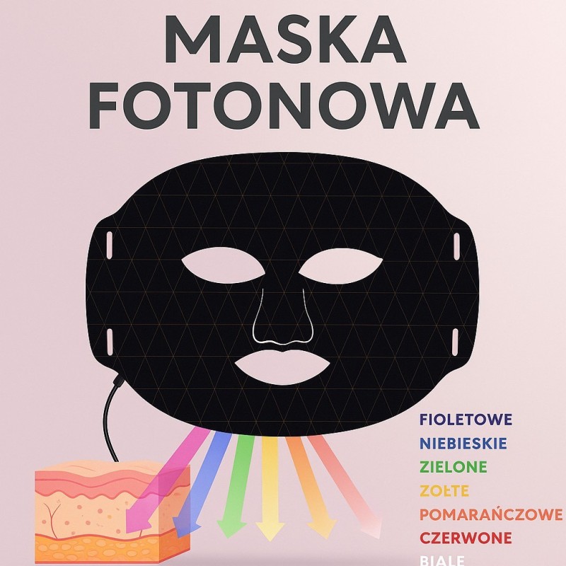 Maska Fotonowa